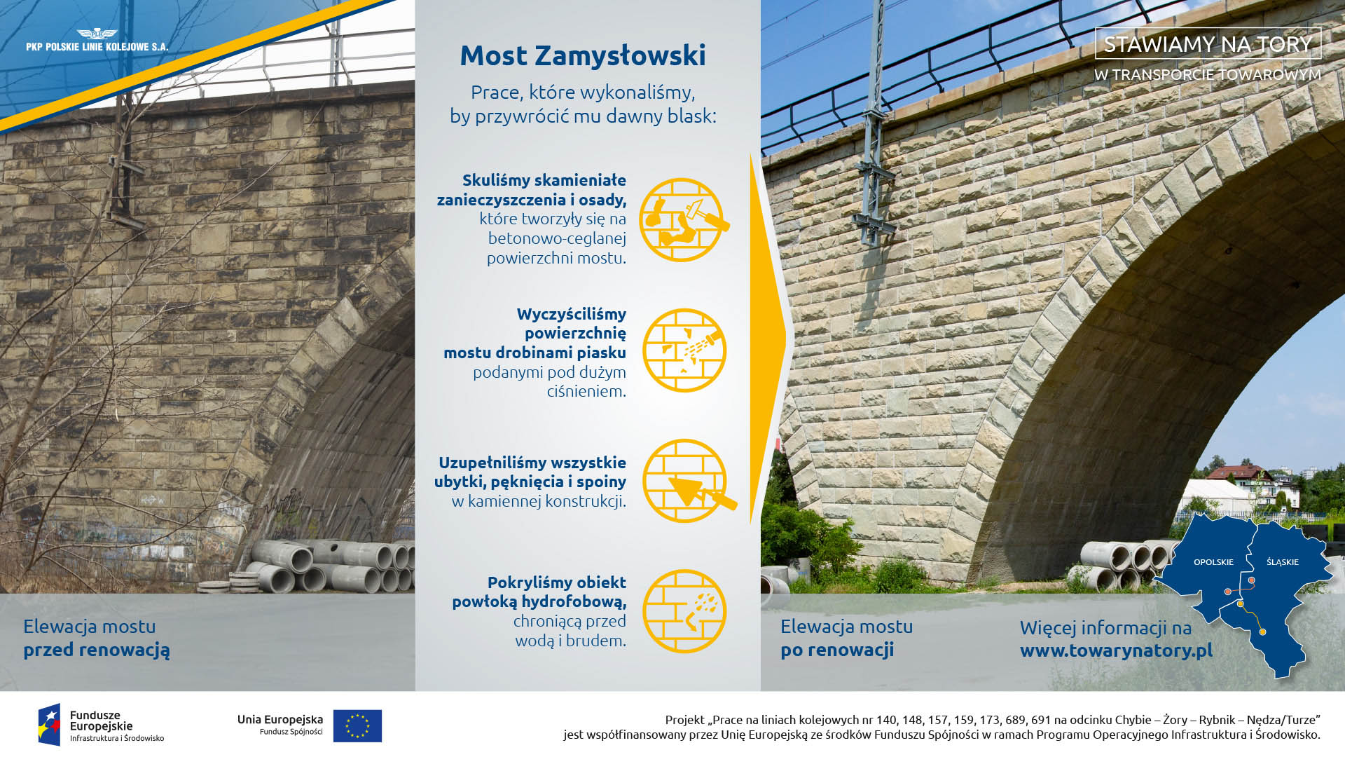 Infografika mówi o pracach wykonanych na Moście Zamysłowskim. Skucie zanieczyszczeń i osadów, wyczyszczenie powierzchni, uzupełnienie braków i nałożenie powłki hydrofobowej