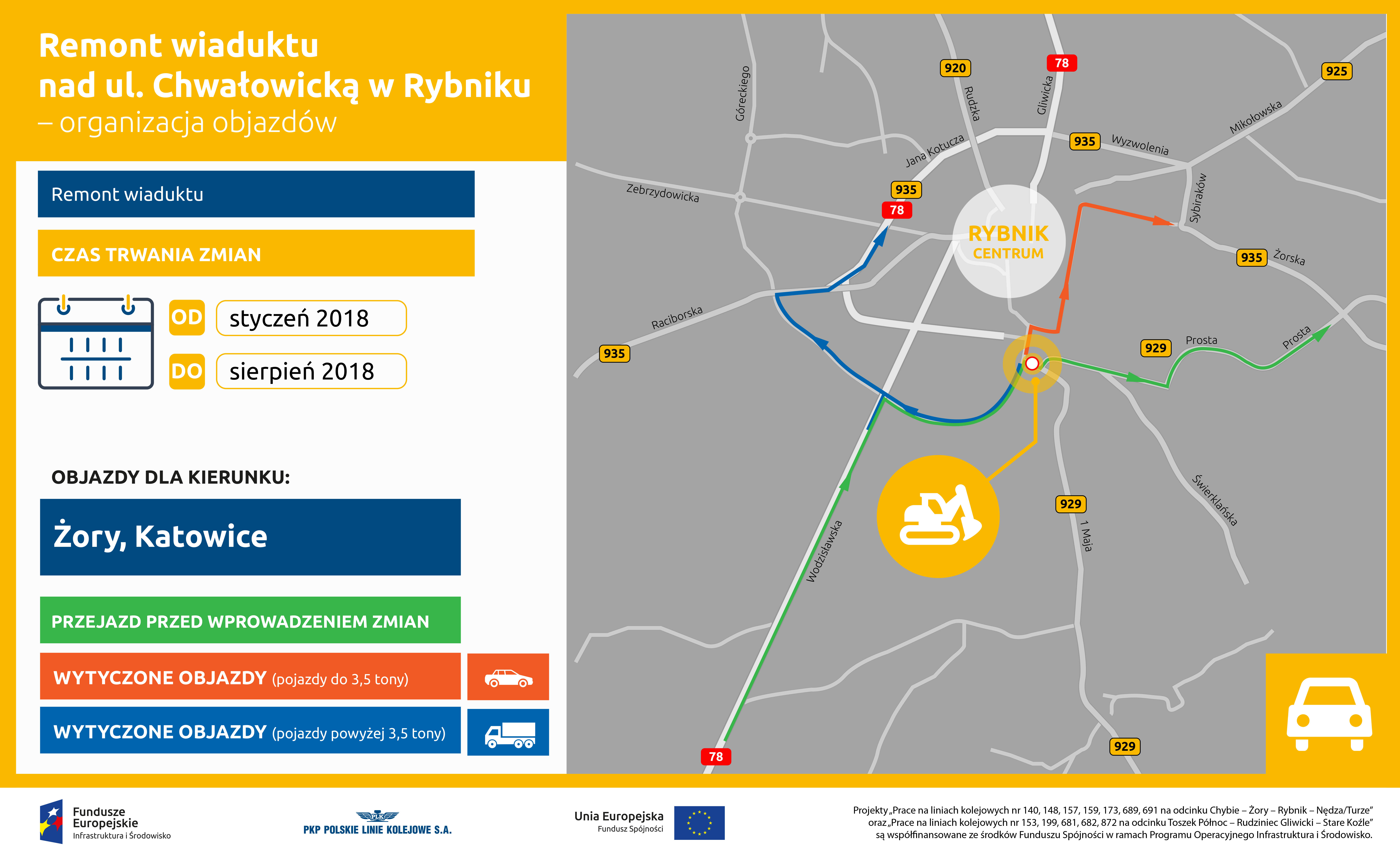 Infografika mówi o objazdach które będą obowiązywać w czasie trwania remontu wiaduktu nad ulicą Chwałowicką. Mapa dokładnie obrazuje wytyczone objazdy.