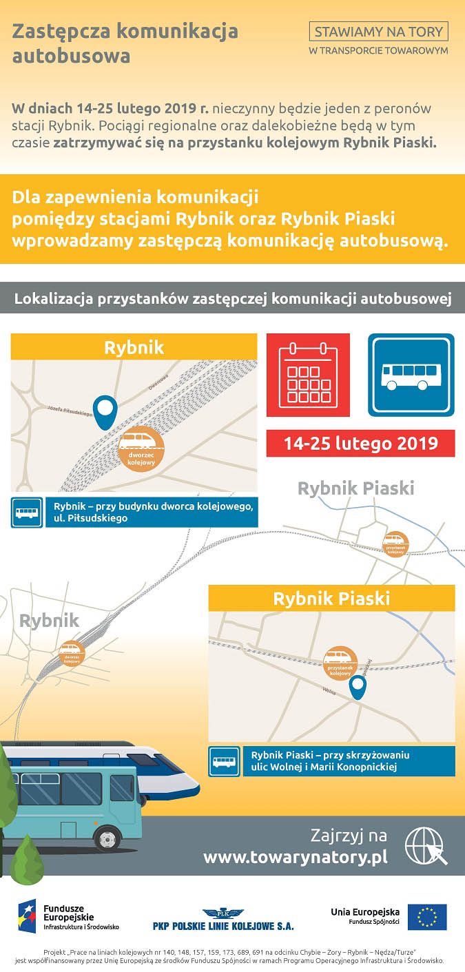 Infografika mówi o komunikacji zastępczej w lutym 2019 roku. Komunikacja zastępcza będzie obejmować stacje Rybnik i Rybnik Piaski.