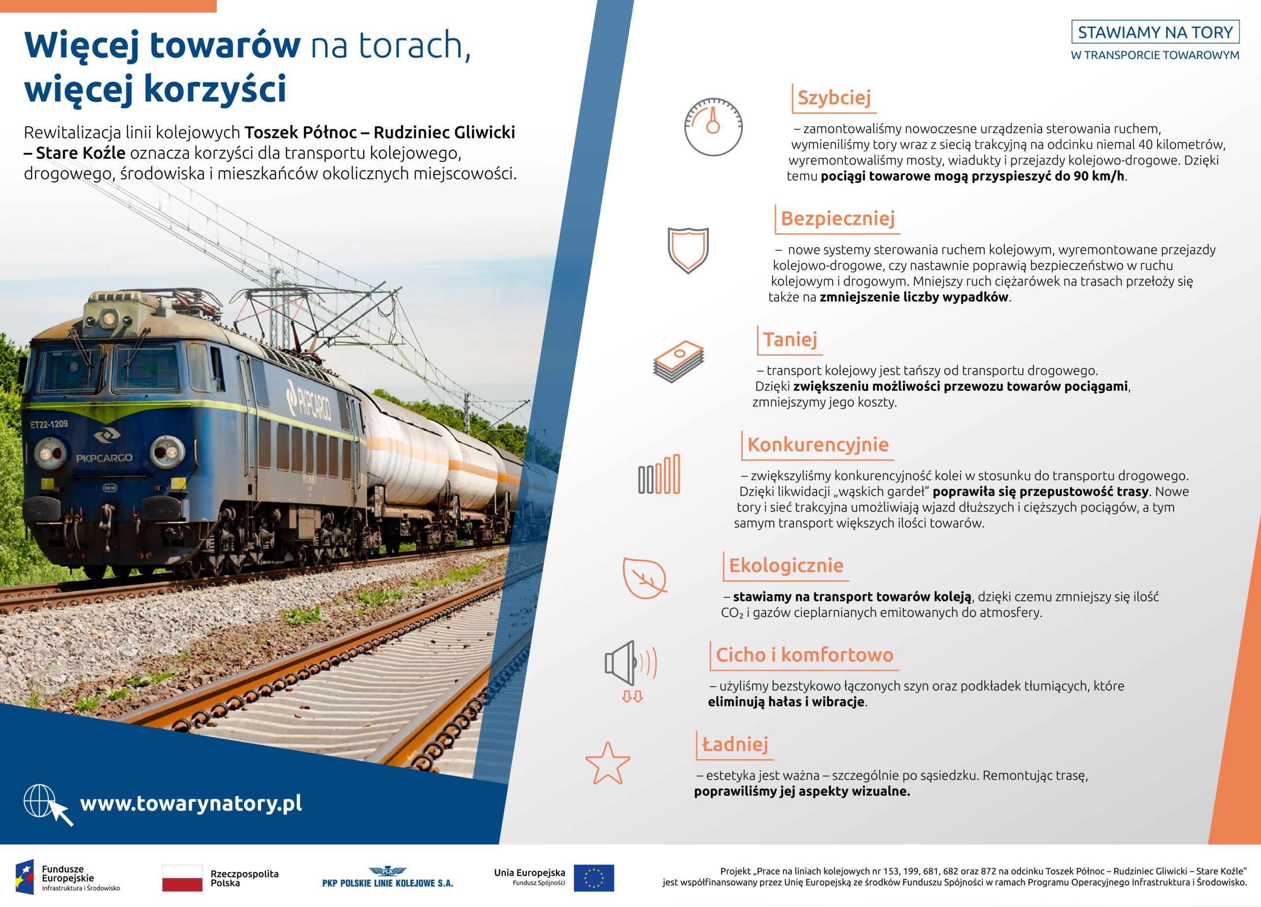 Infografika: korzyść płynące z transportu towarów drogą kolejową. Jest szybciej, bezpieczniej, taniej, konkurencyjnej, ekologicznej, ciszej i ładniej.