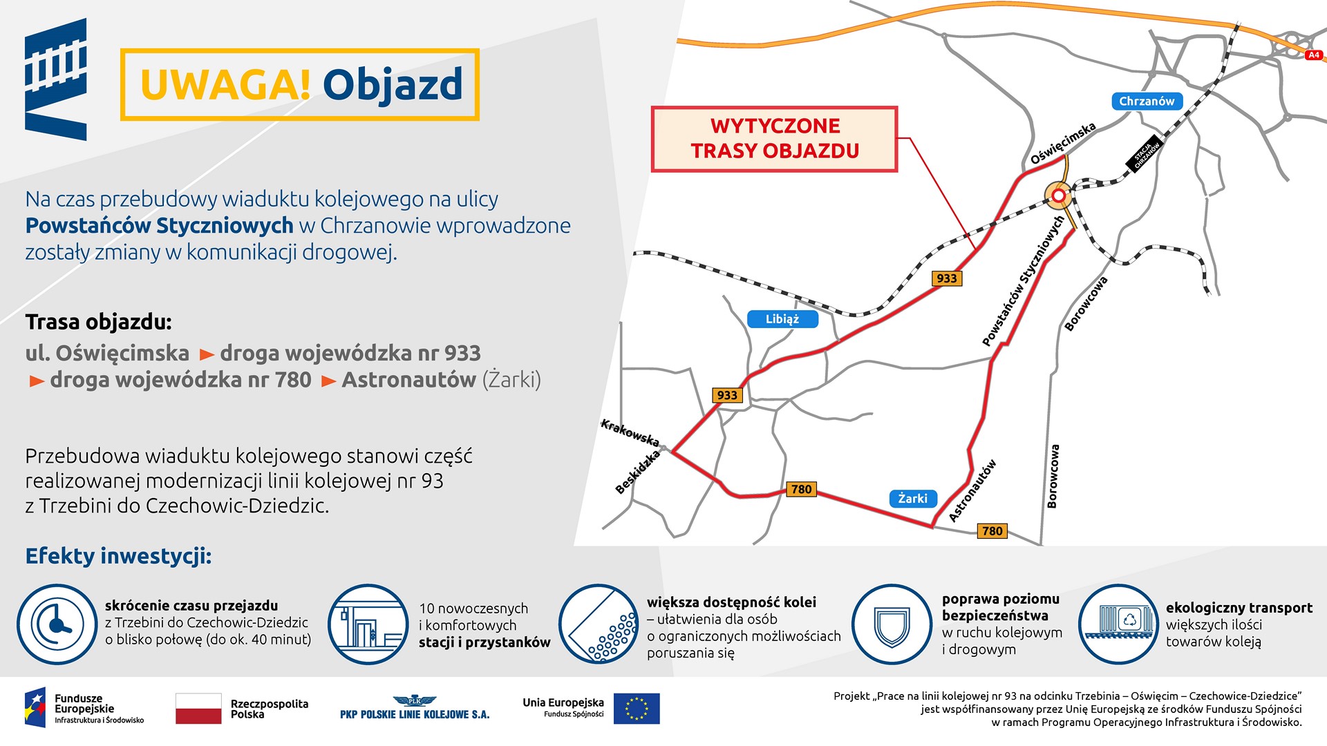 Infografika przedstawia trase objazdu na czas remontu wiaduktu w Chrzanowie na ulic Powstańców Styczniowych.