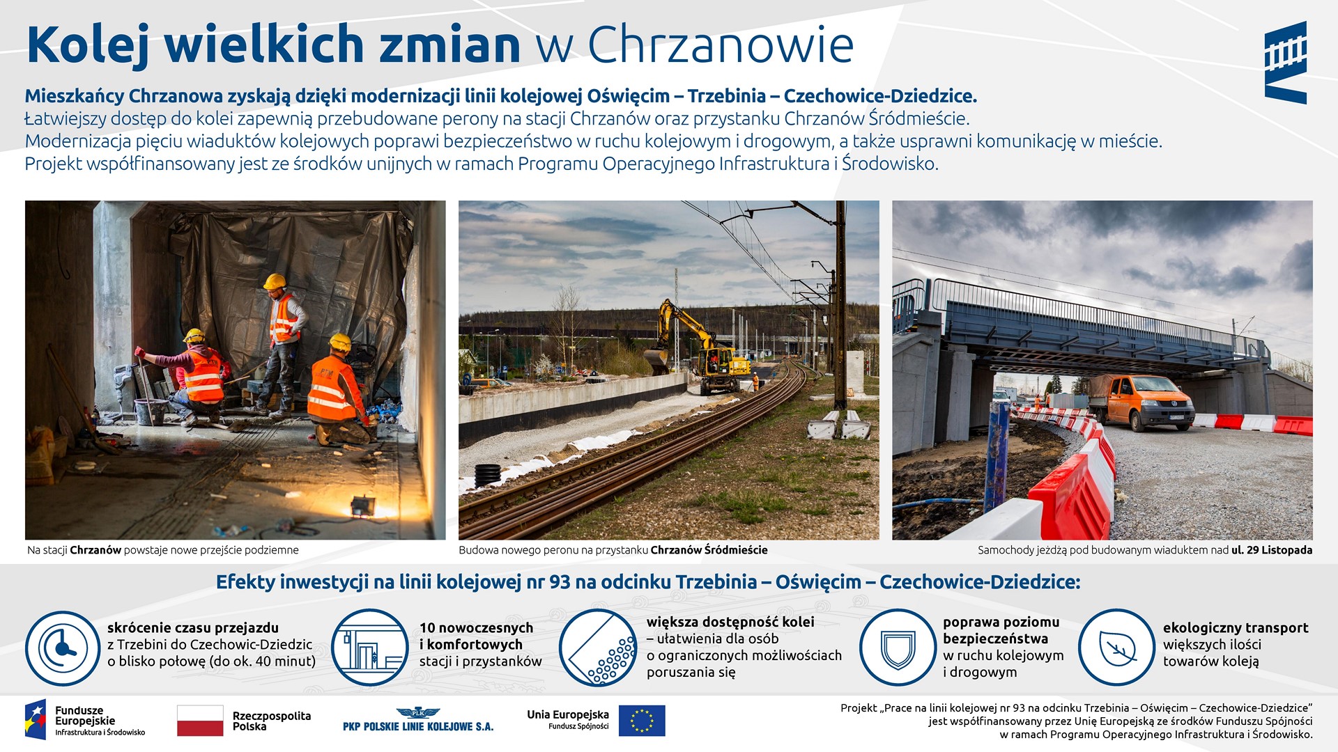 Infografika informuje o zmianach jakie się odbywają na teranie Chrzanowa w związku z pracami PKP Polskich Linii Kolejowych.