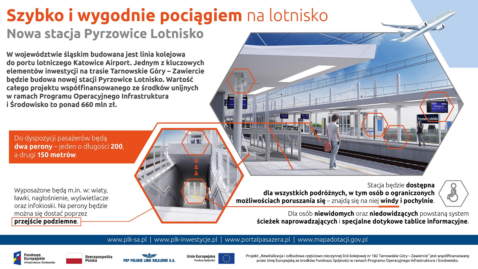 Infografika przedstawia informacje o przyszłej stacji Pyrzowice Lotnisko.