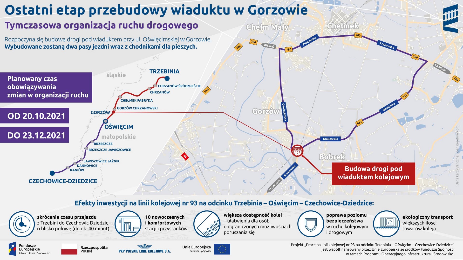 Infografika. Informuje o ostatnim etapie przebudowy wiaduktów w Gorzowie. Po prawej mapka z objazdami a po lewej termin obowiązywania objazdów (od 20.10.2021r. do 23.12.2021 r.)