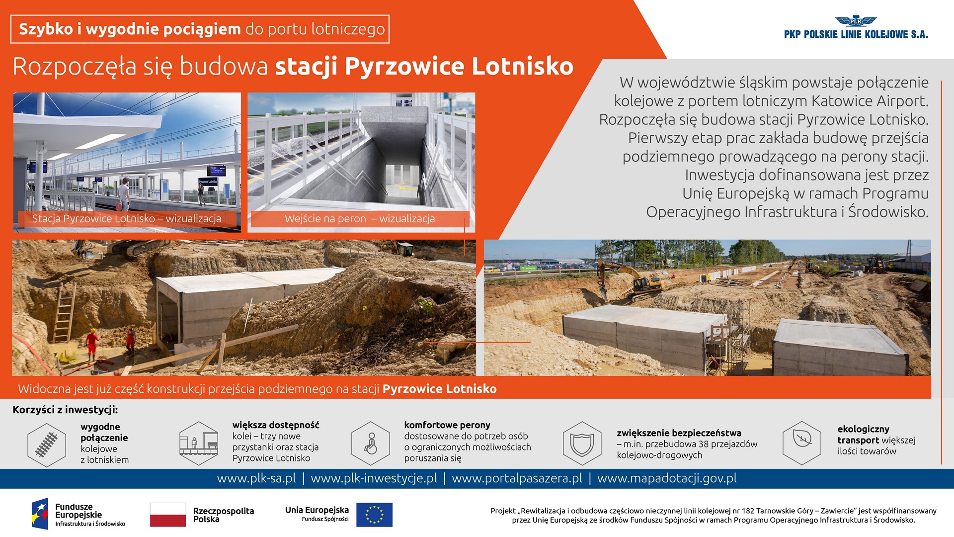 Infografika przedstawia 4 zdjęcia, dwa z nich to wizualizacji stacji Pyrzowice a 2 kolejne to zdjęcia z aktualnie toczących się prac w tym miejscu.