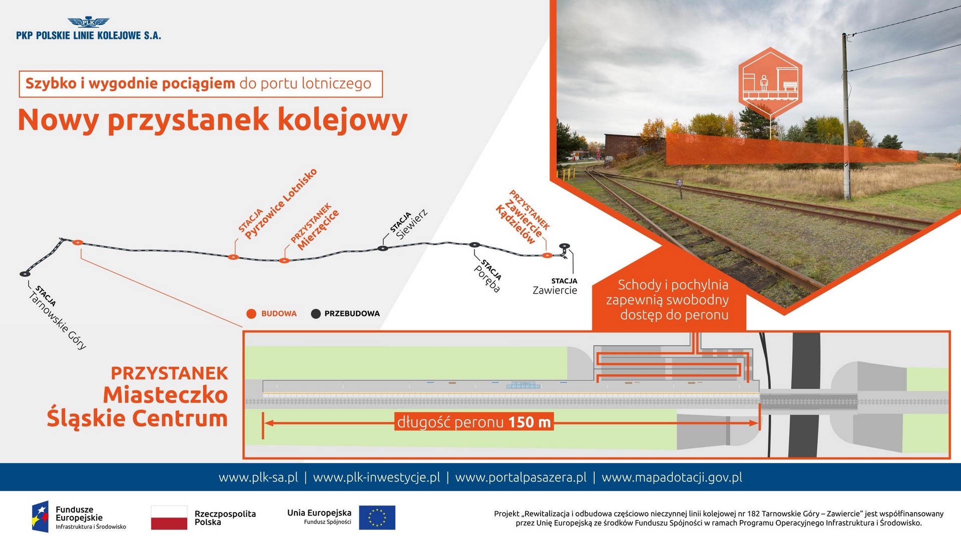 Infografika przestawia zdjęcie z zaznaczonym miejscem budowy nowego przystanku kolejowego pt. Miasteczko Śląskie Centrum.