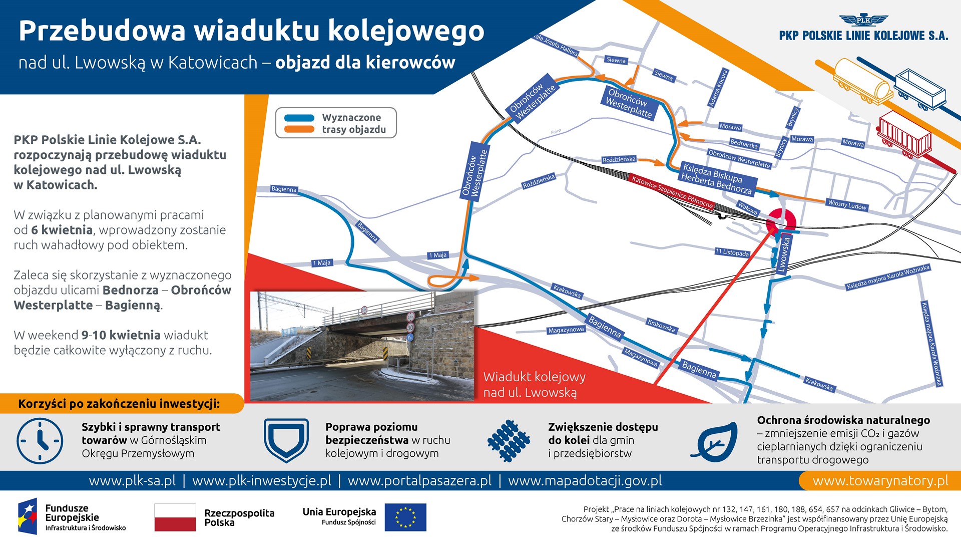 Infografika przedstawia mapkę obrazującą objazdy wiaduktu kolejowego nad ul. Lwowską.