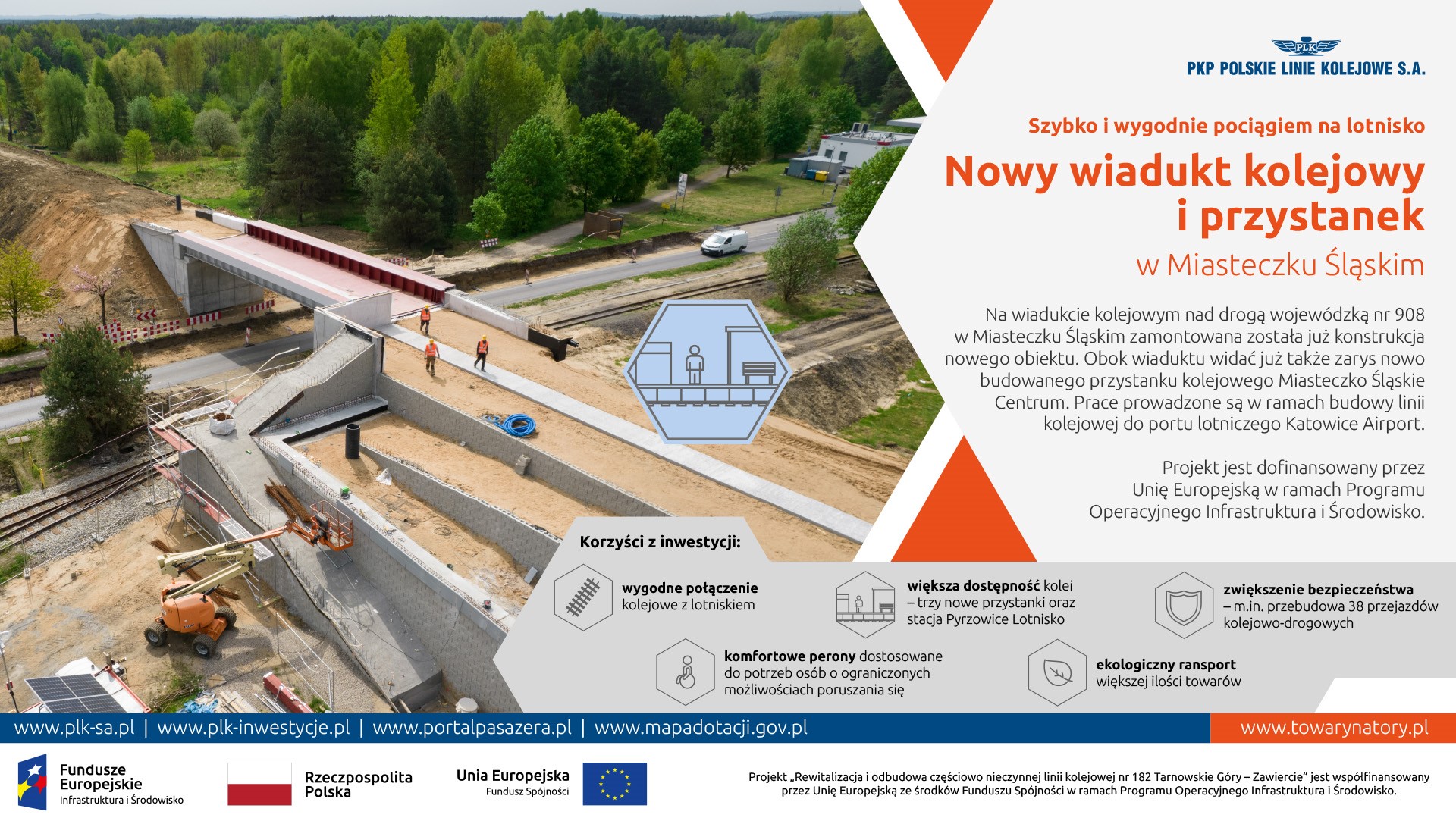 Infografika przedstawia nowo wybudowany wiadukt kolejowy w Miasteczku Śląskim, oraz najważniejsze informacje o nim.