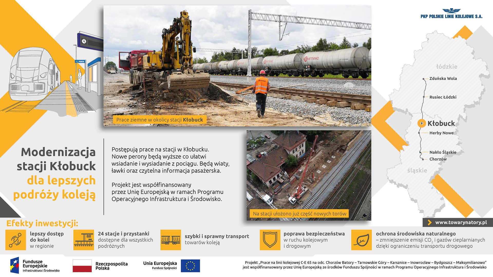 Infografika przestawia aktualne dwa zdjęcia z prac budowlanych odbywających się na stacji Kłobuck.