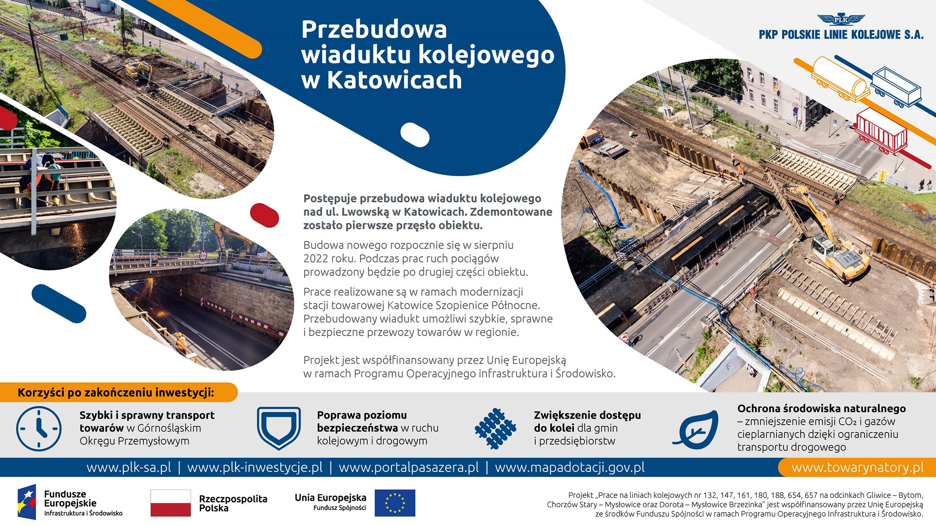Infografika przedstawia kolaż trzech zdjęć z prac na wiadukcie w Chorzowie.