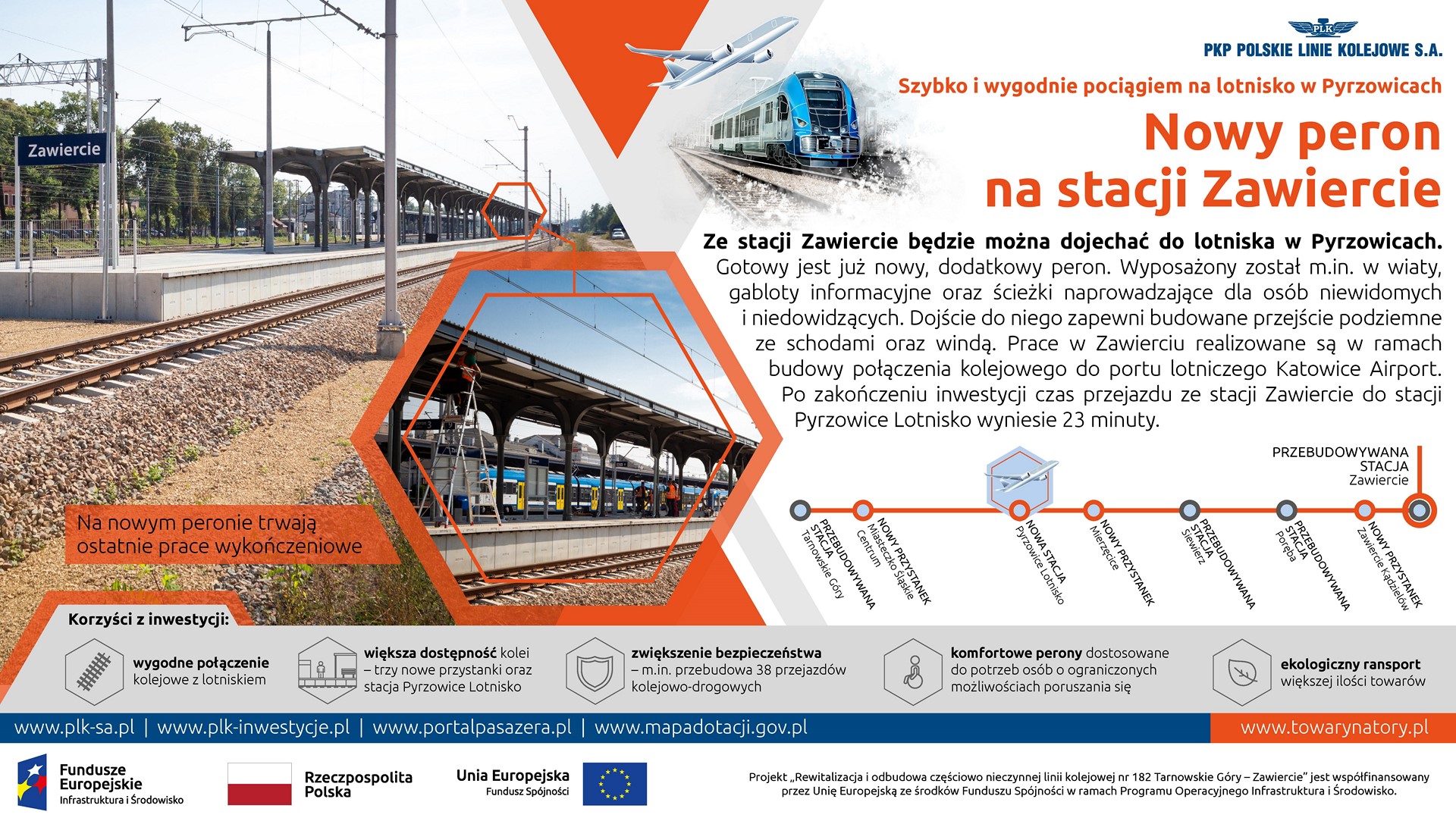 Infografika przedstawia nowy peron w Zawierciu.
