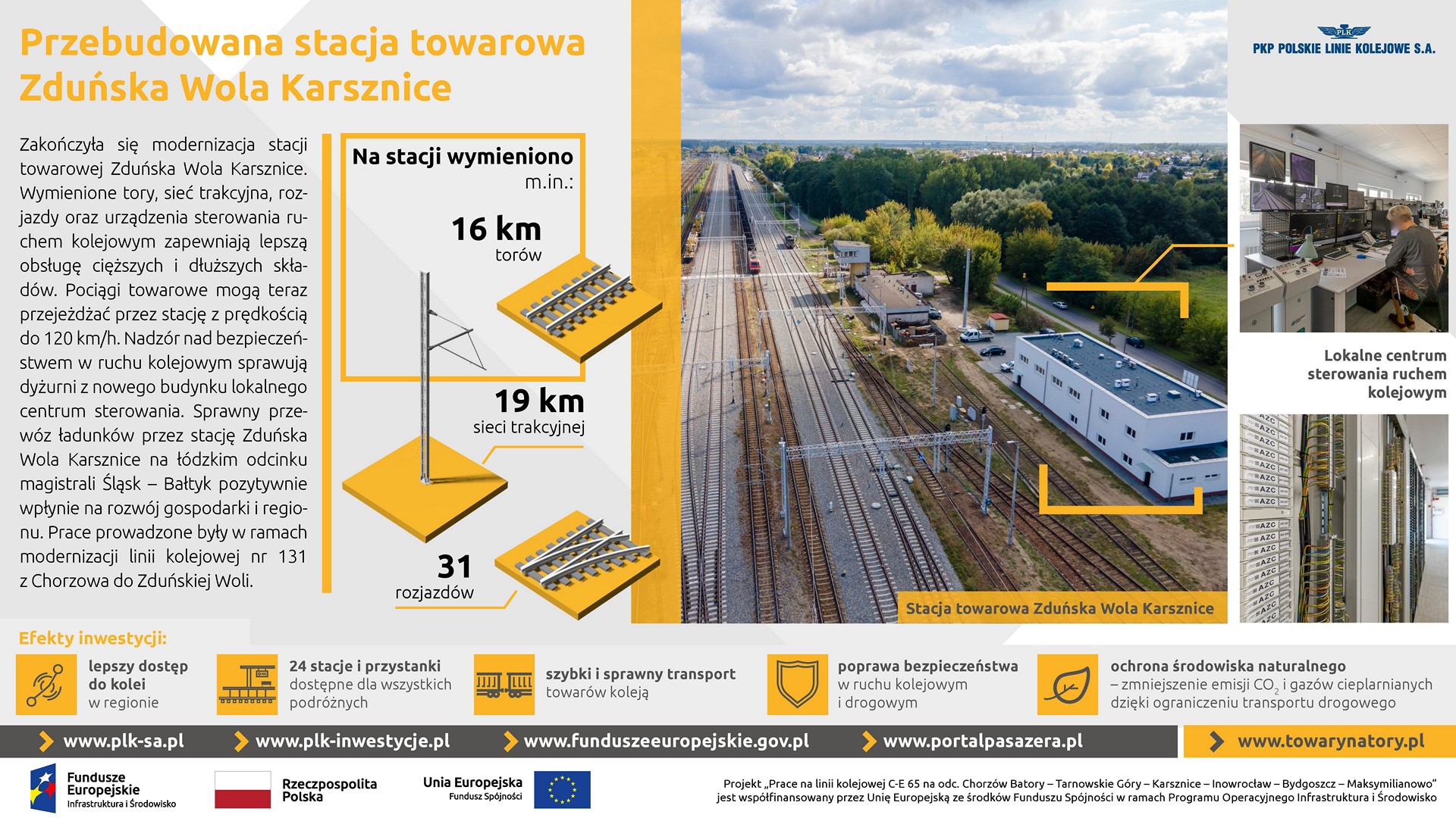 Infografika przedstawia efekty przebudowy Zduńska Wola Karsznice.