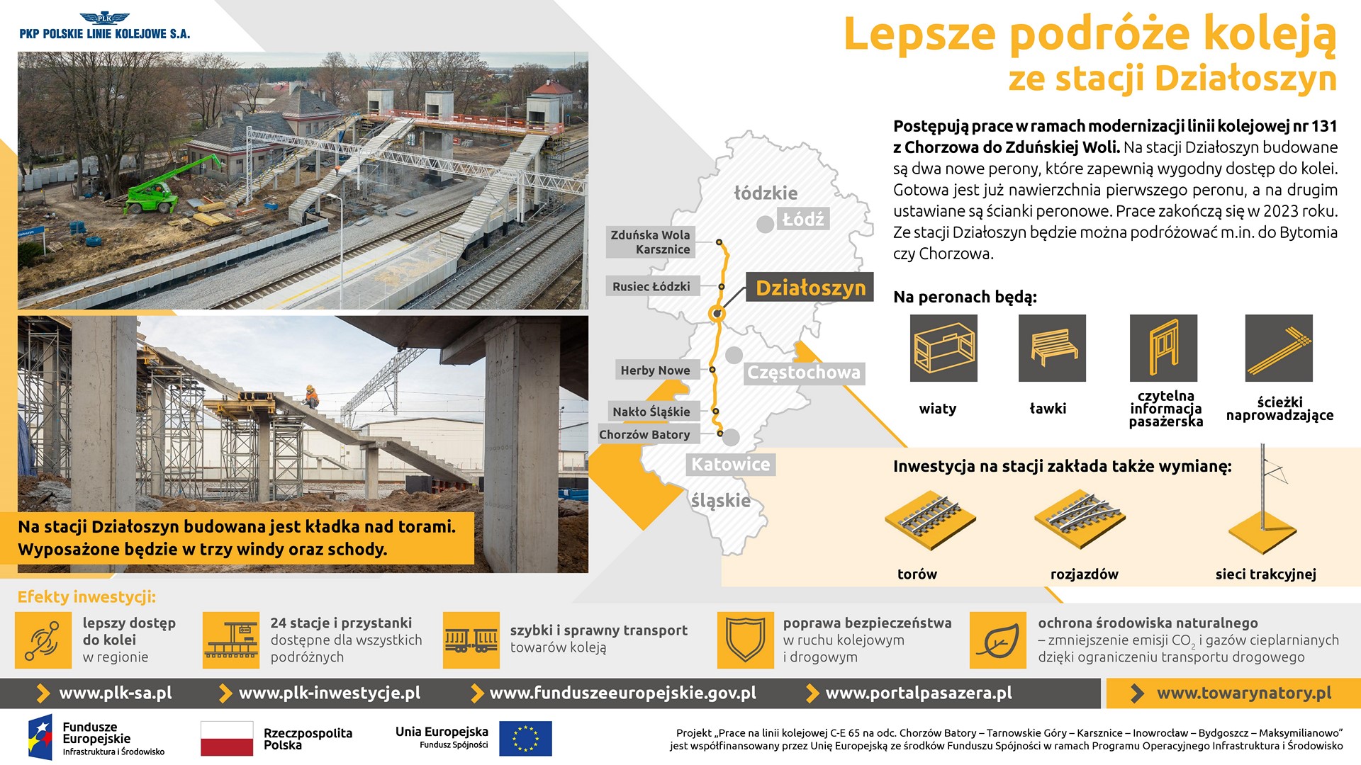 Infografika przedstawia zdjęcia ze stacji Działoszyn