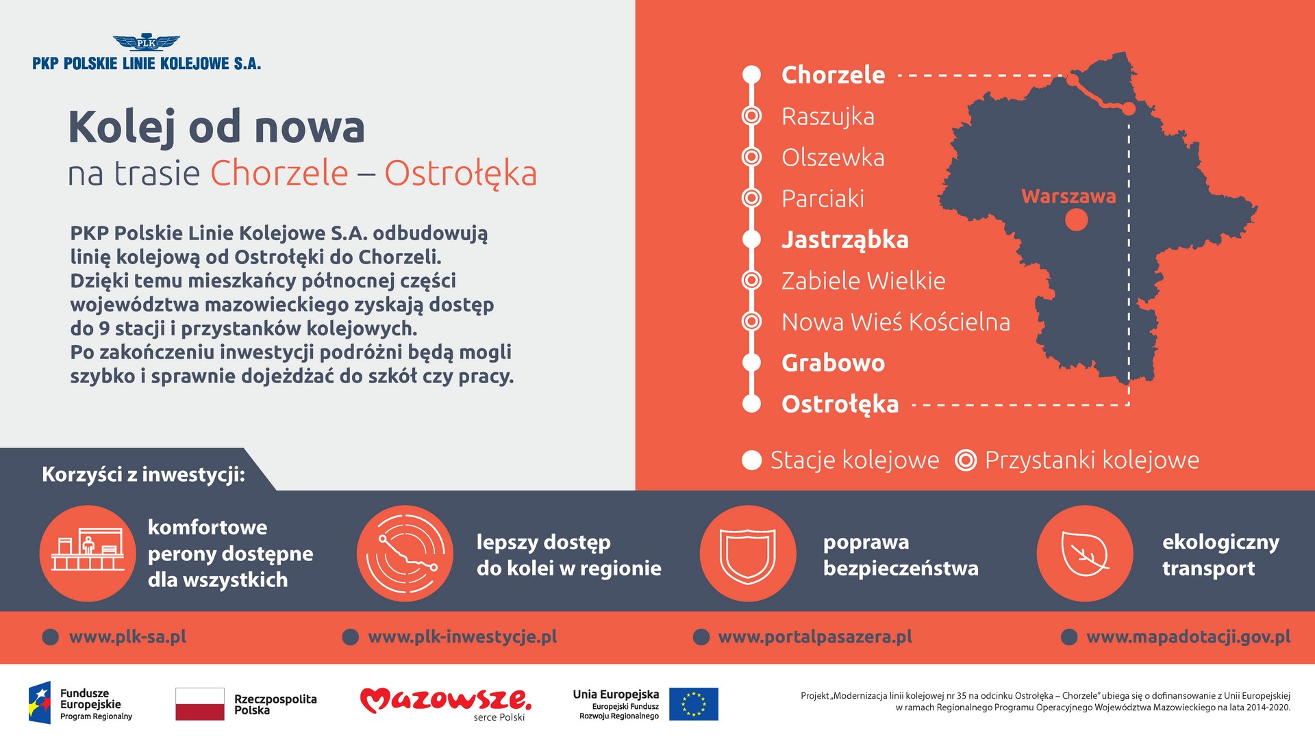 Infografika: przedstawia trasę na mapie od Chorzeli do Ostrołęki.