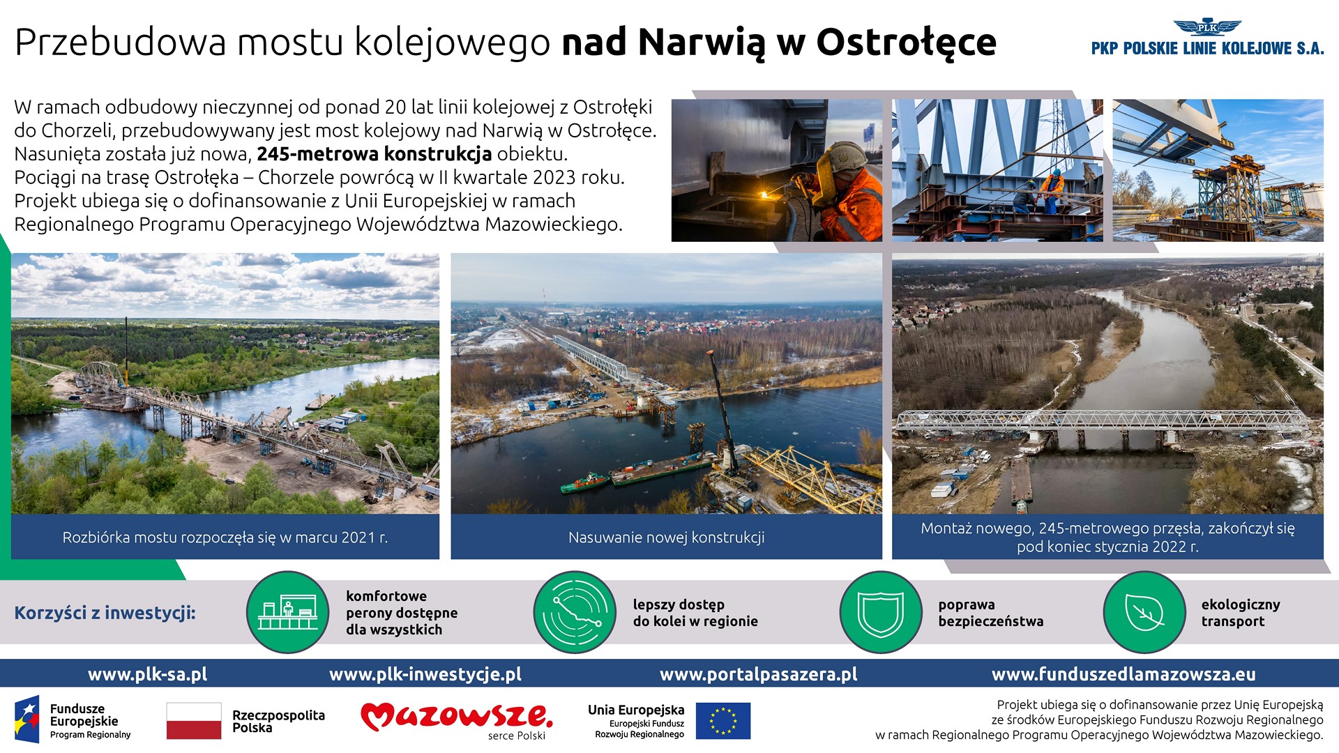 Infografika przedstawia trzy ujęcia na most nad Narwią, każde z innego okresu prac.