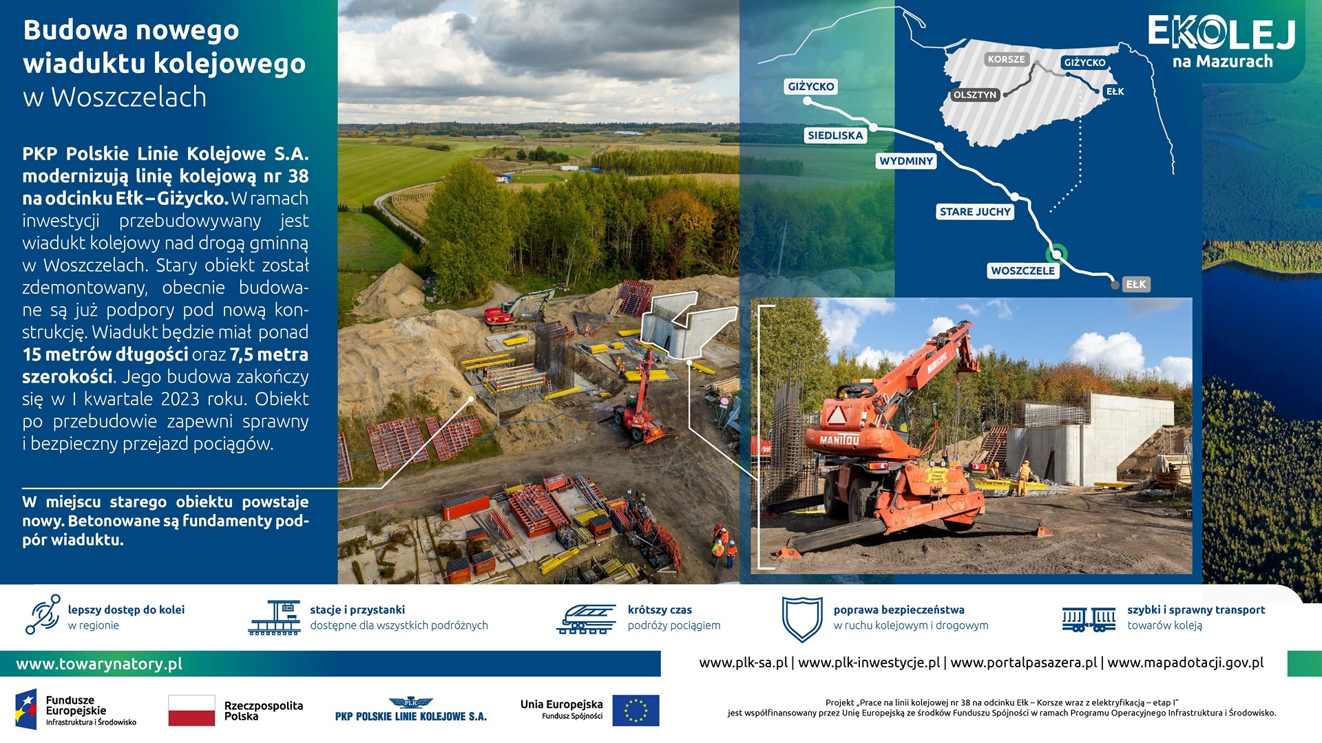 Infografika: przedstawia budowę nowego wiaduktu kolejowego w Woszczelach.
