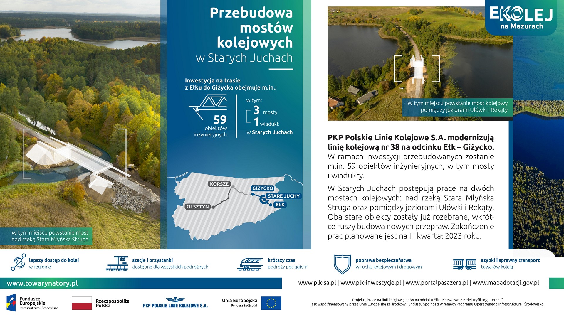 Infografika: przedstawia przebudowe mostów kolejowych w Starych Juchach.