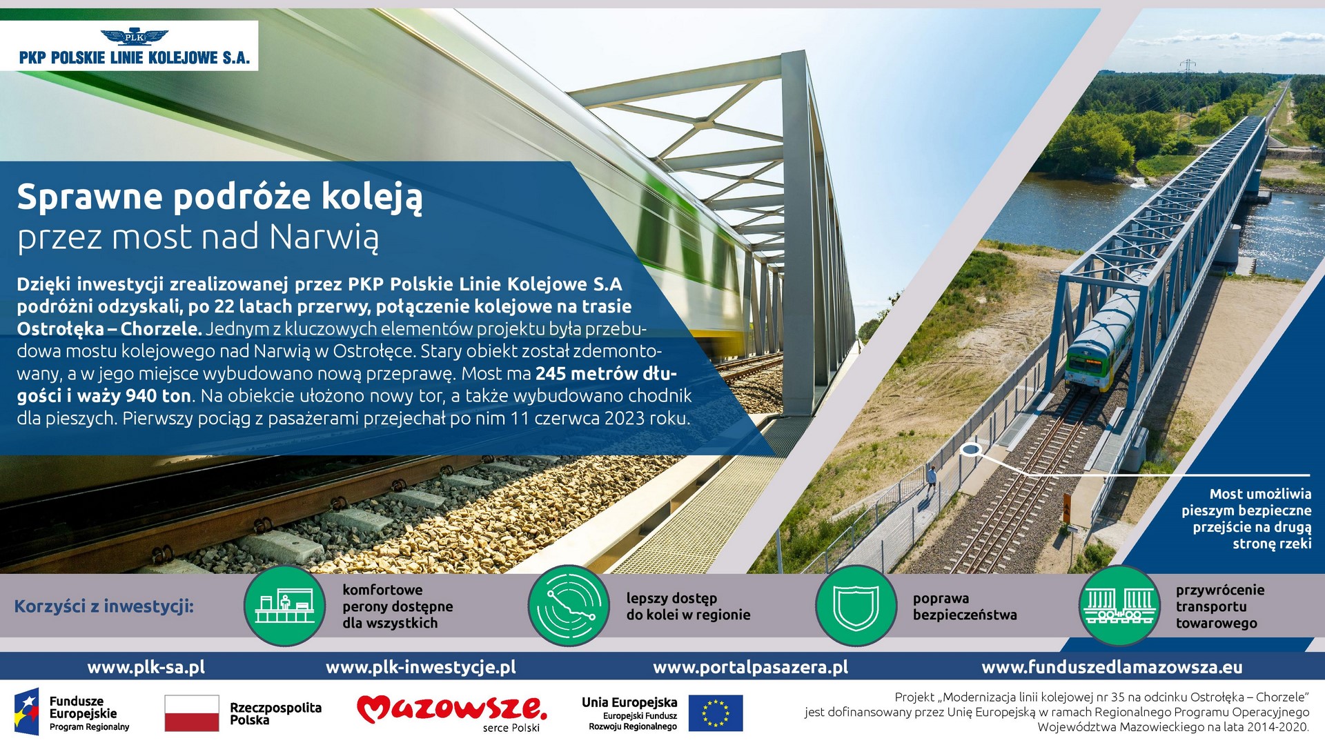Infografika: przedstawia most na Narwią.