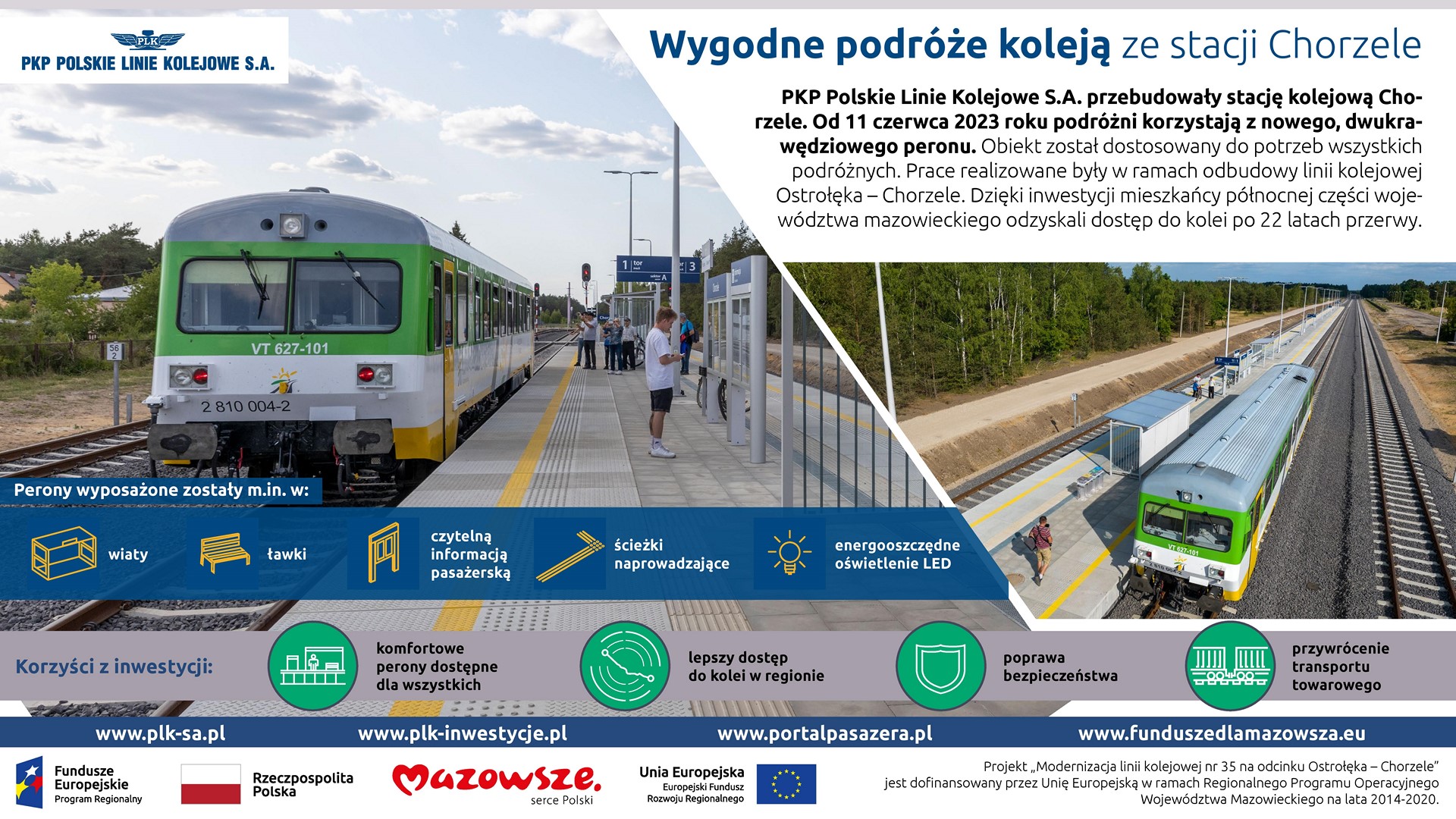 Infografika: przedstawia modernizacje stacji Chorzele.