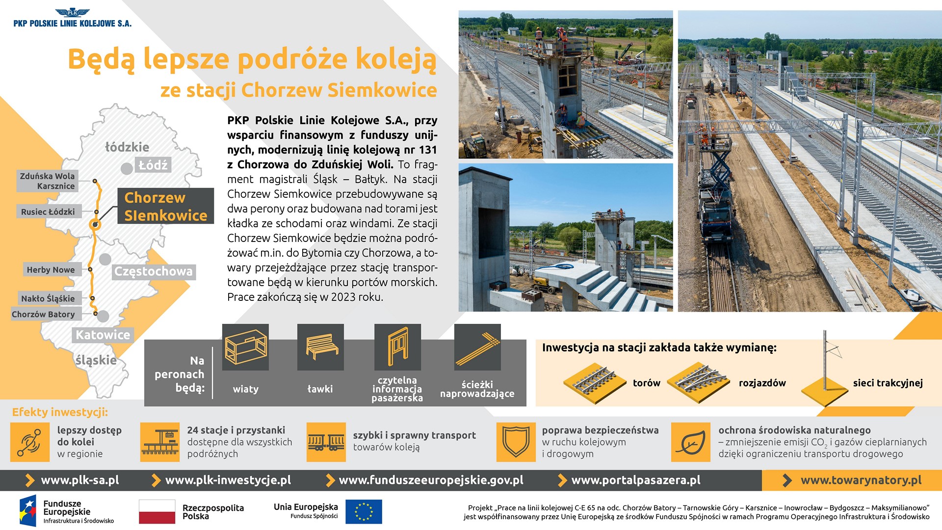 Infografika: przedstawia postęp prac w Chorzewie Siemkowicach.