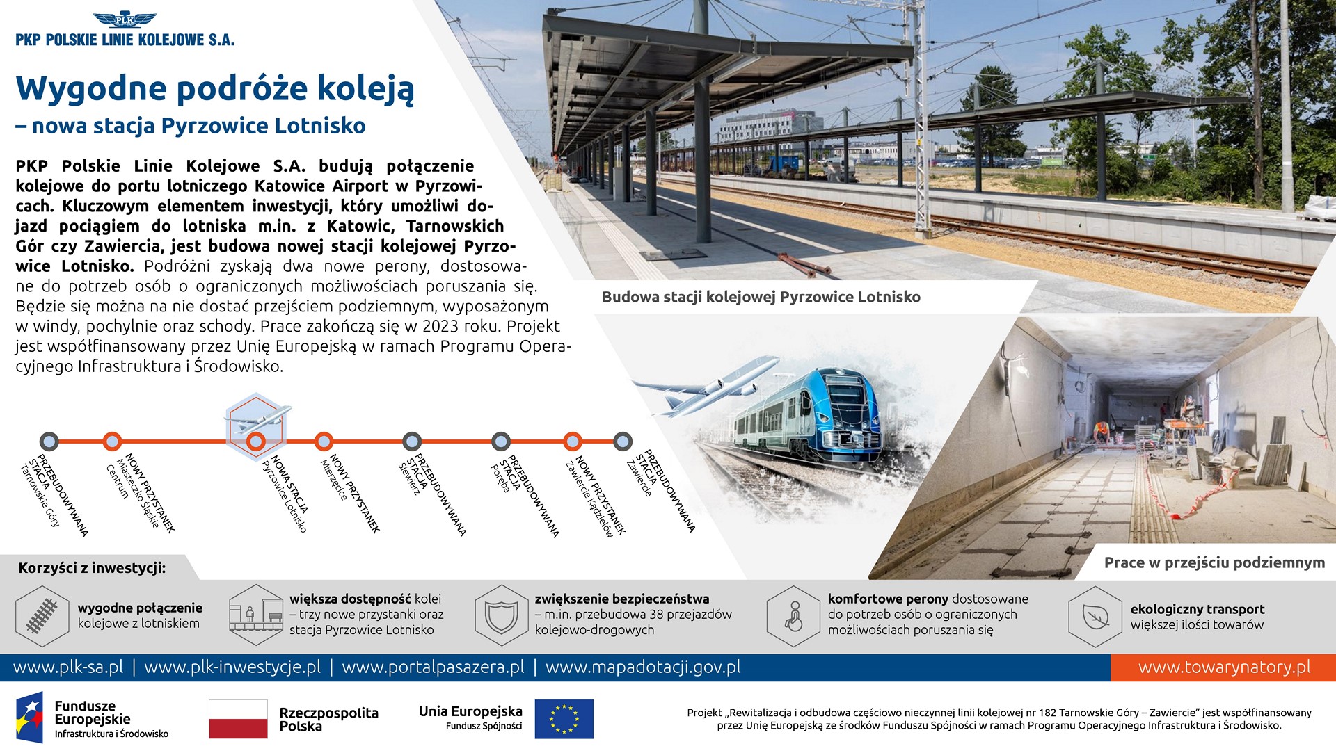 Infografika: przedstawia stacje Pyrzowice Lotnisko