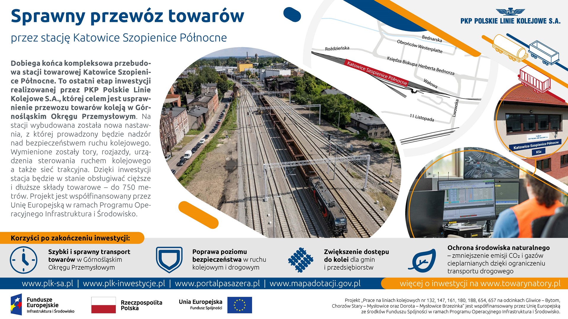 Infografika przedstawia zdjęcia stacji Katowice Szopienice po modernizacji. 