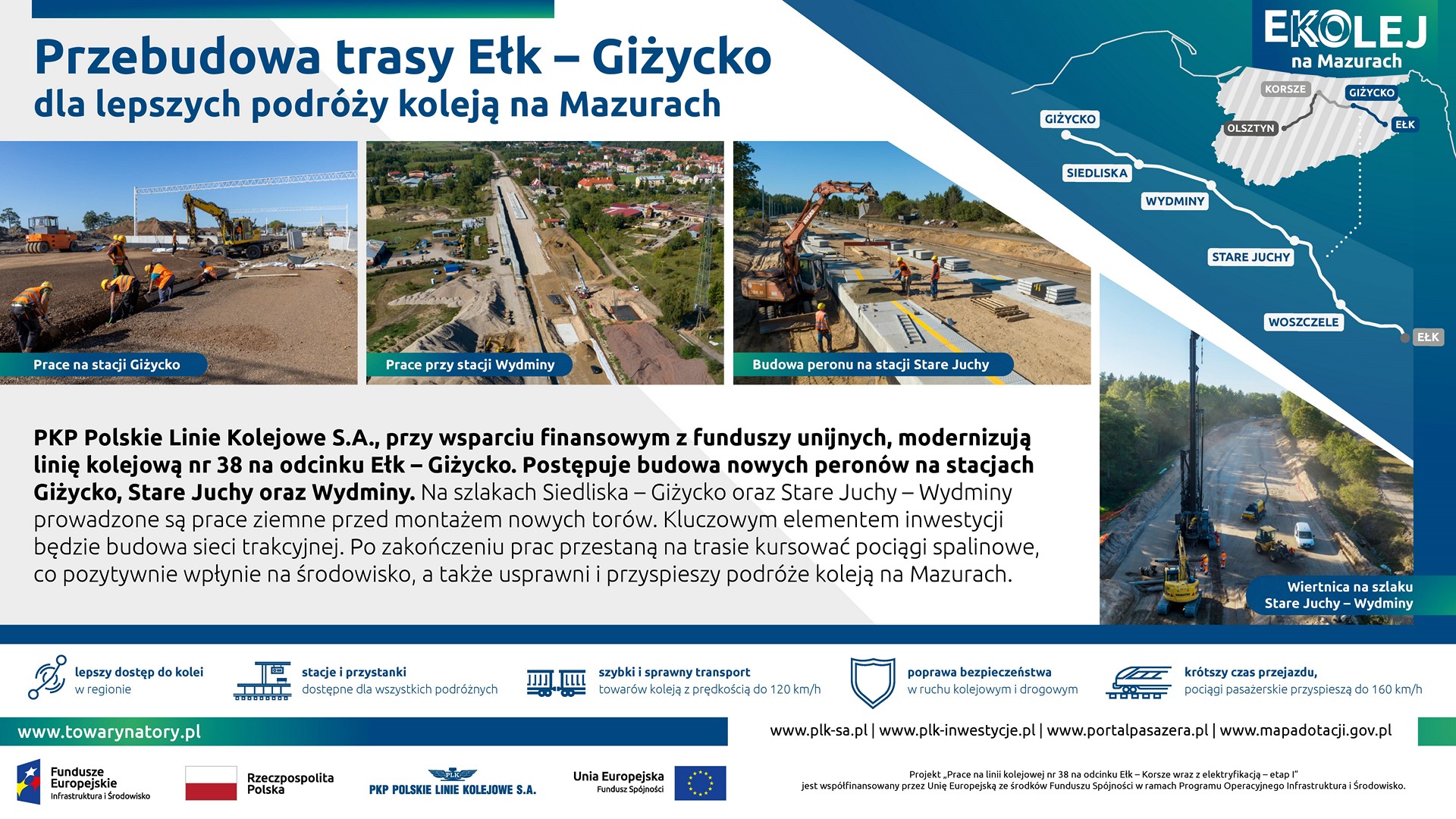 Infografika: przedstawia przebudowę trasy Ełk - Giżycko.